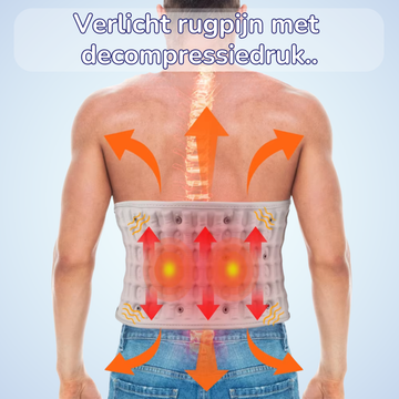 Soothing lower back support belt