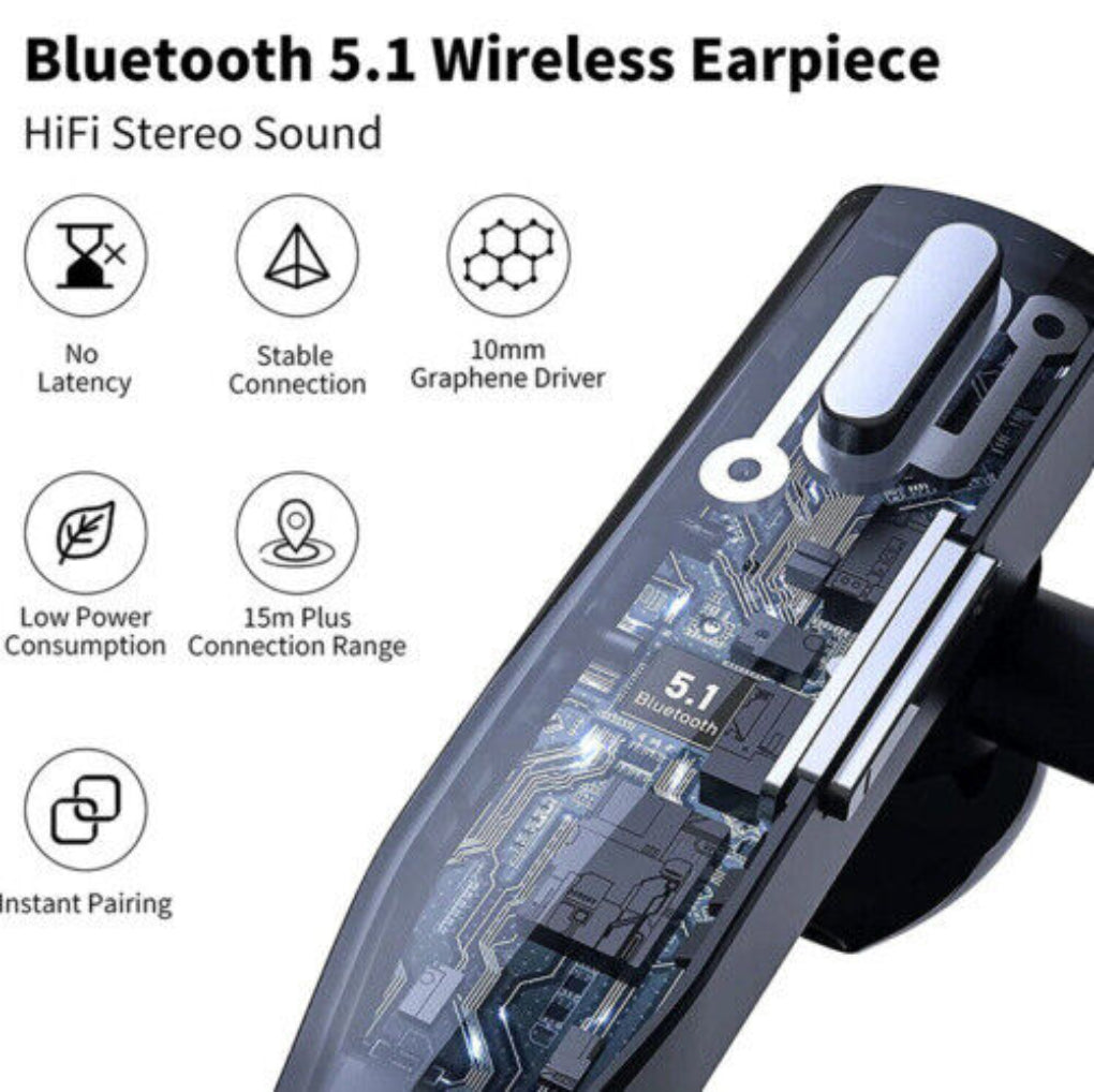 "Sleek black Bluetooth 5.1 noise-cancelling headset for men, featuring dual microphones for clear, hands-free calls."