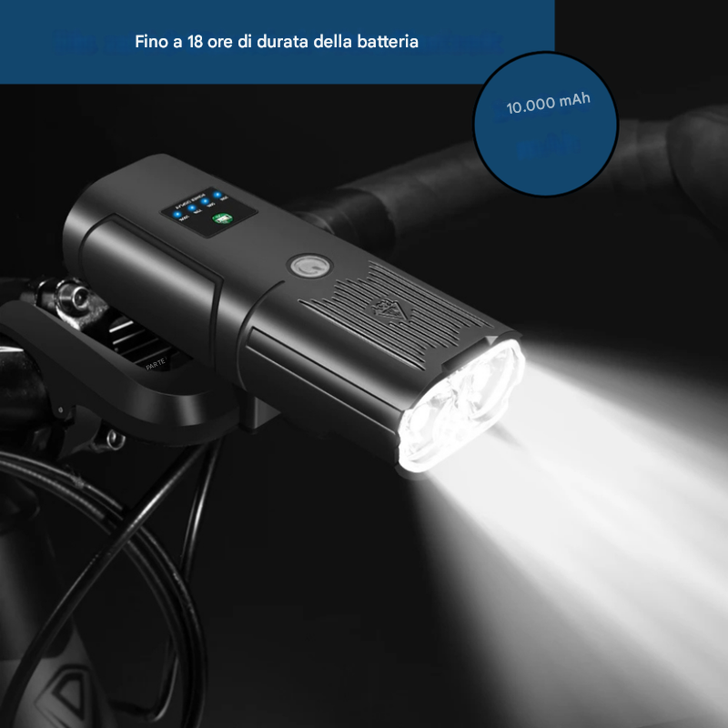 Luce Anteriore per Bicicletta