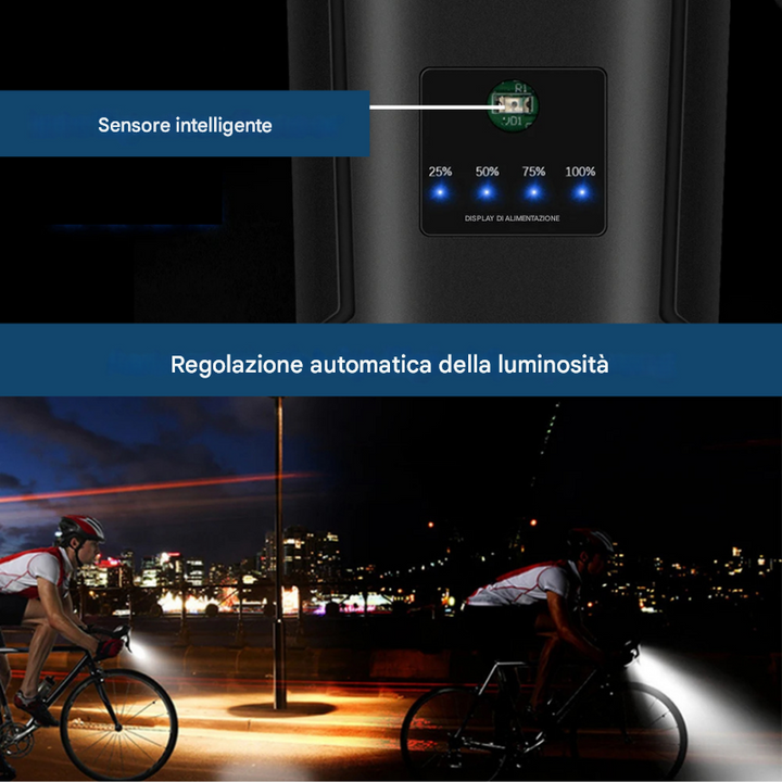Luce Anteriore per Bicicletta