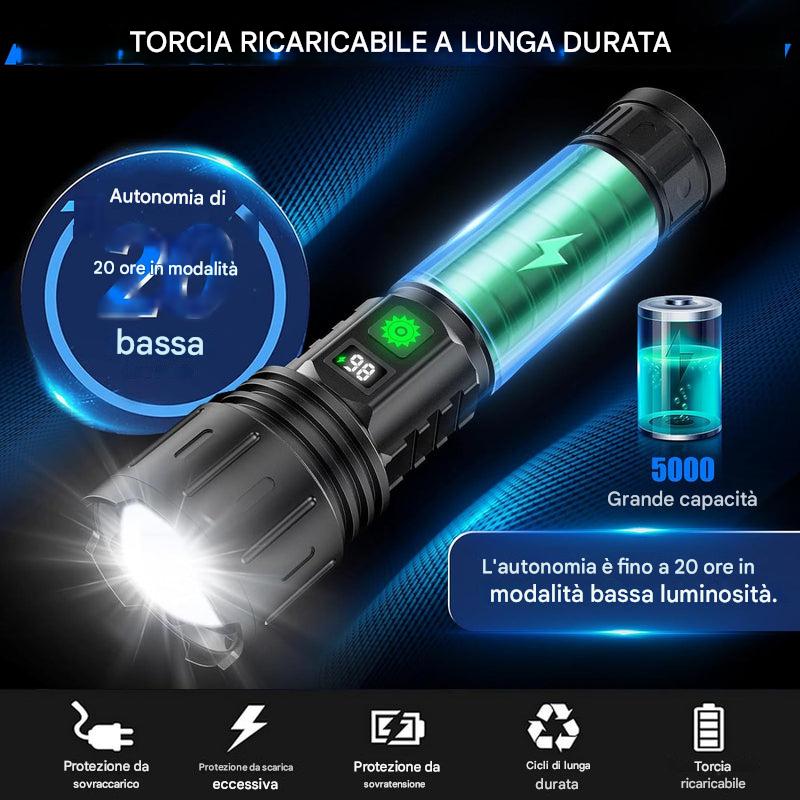 The Brightest LED Flashlight in the World – High Power Flashlight with 100,000 Lumens