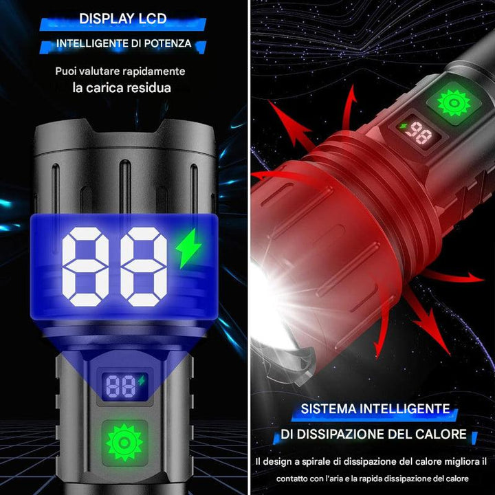 100000 Lumen Flashlight