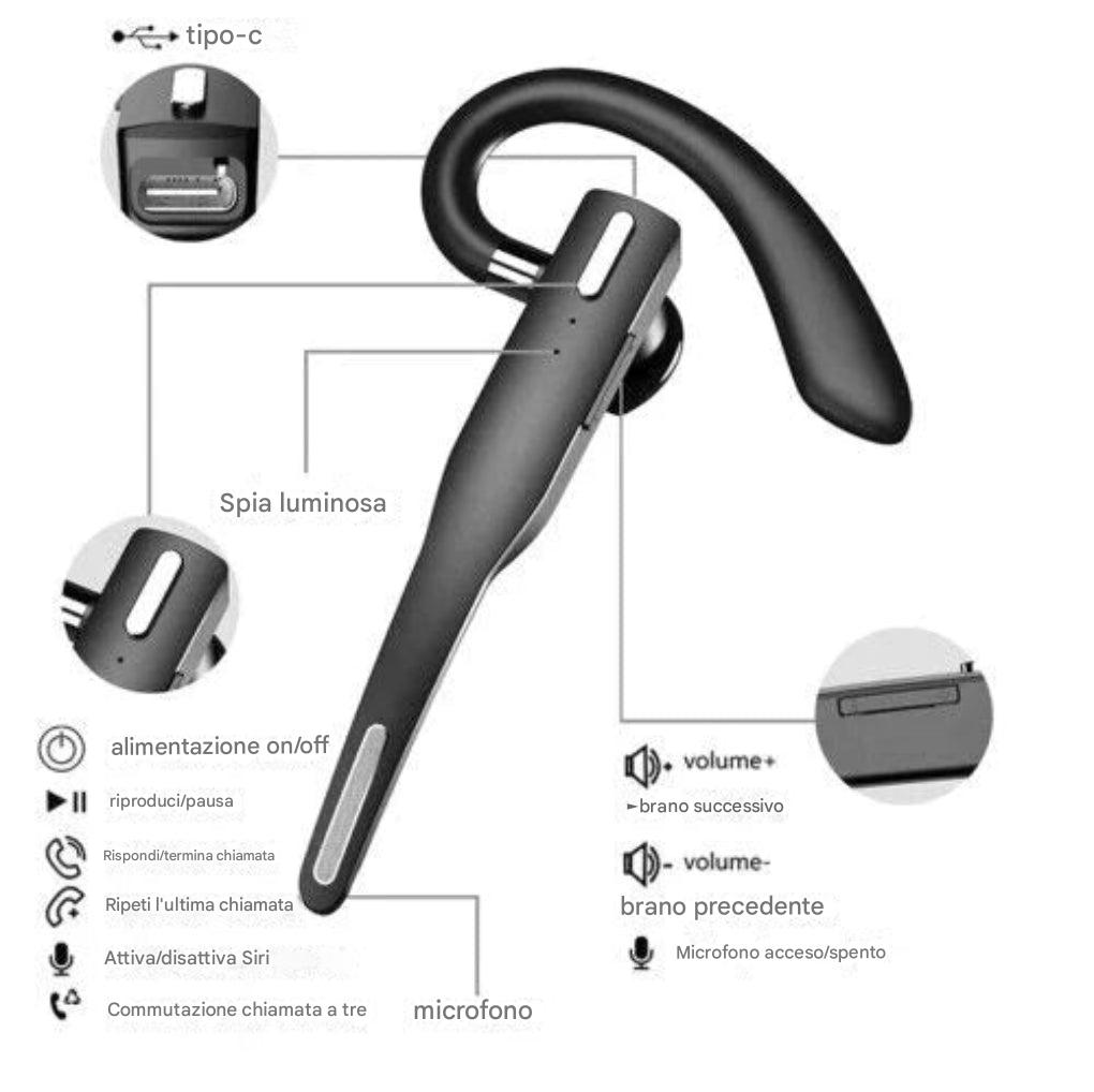 Auricular Bluetooth 5.1 con cancelación de ruido