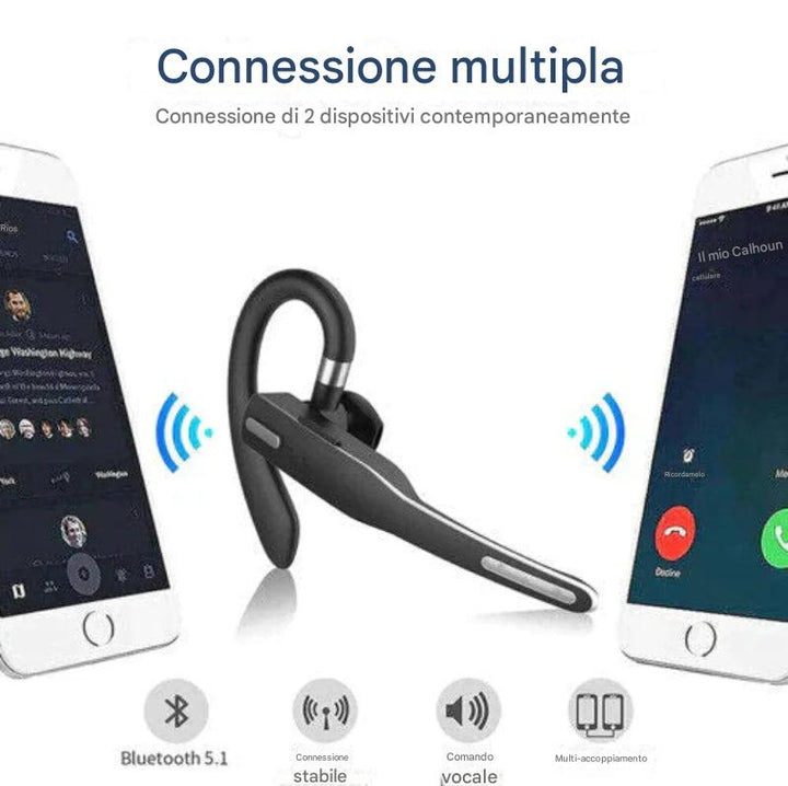Auricular Bluetooth 5.1 con cancelación de ruido