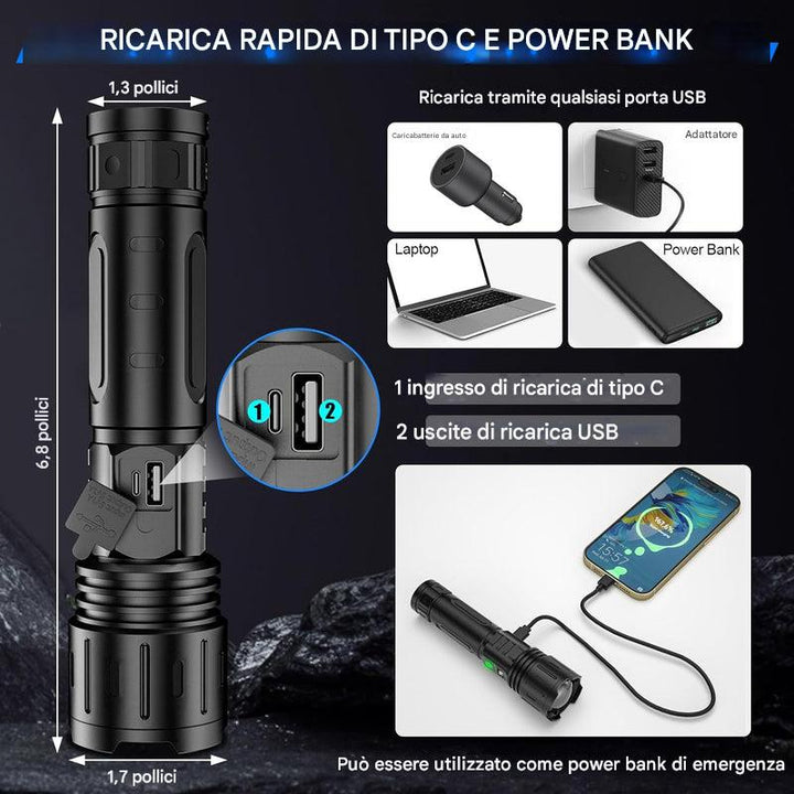 100000 Lumen Flashlight