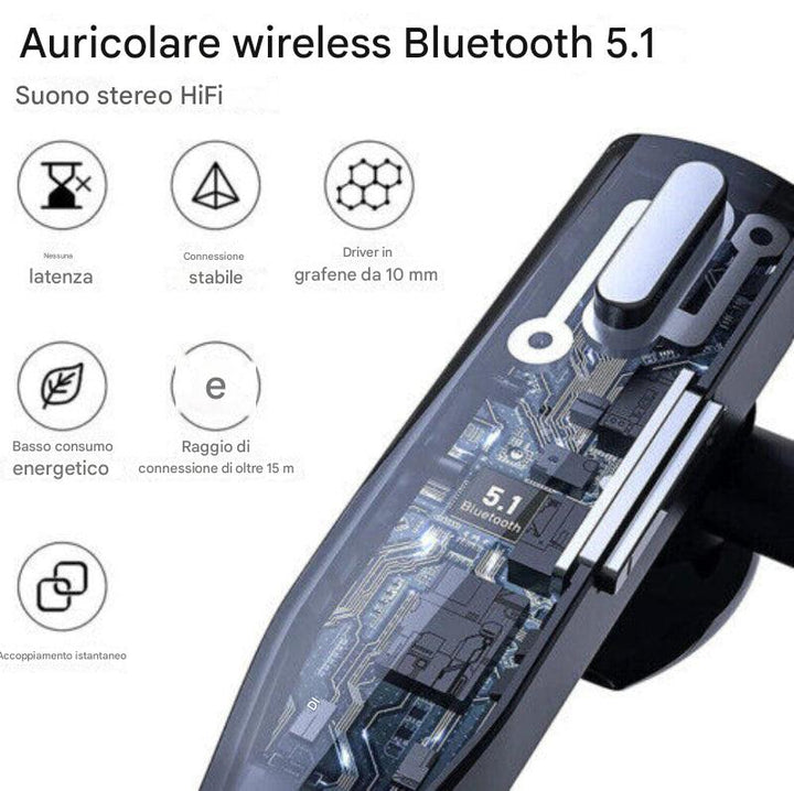 Auricular Bluetooth 5.1 con cancelación de ruido