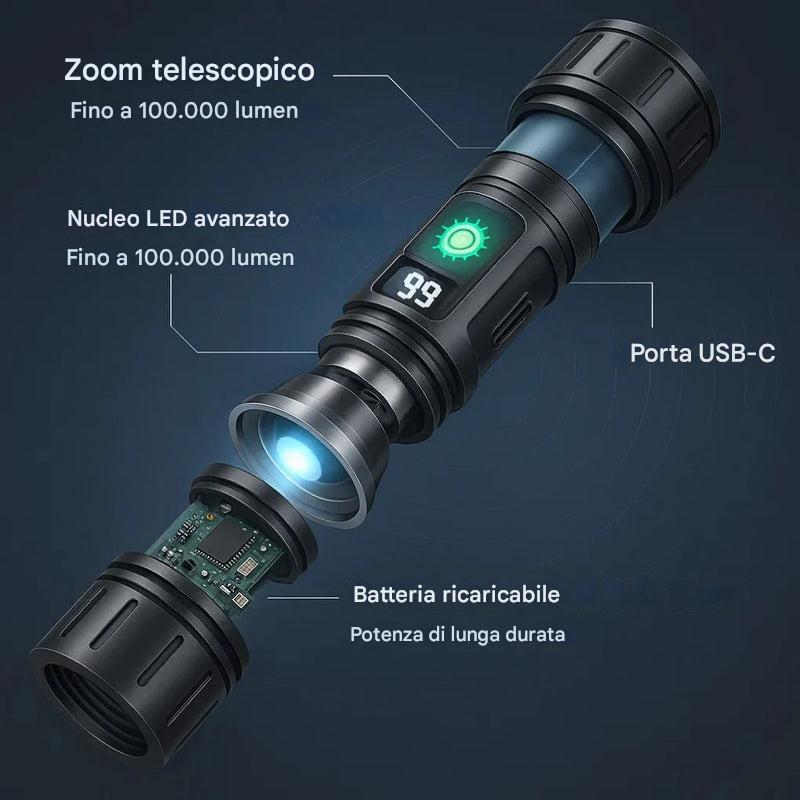 100000 Lumen Flashlight