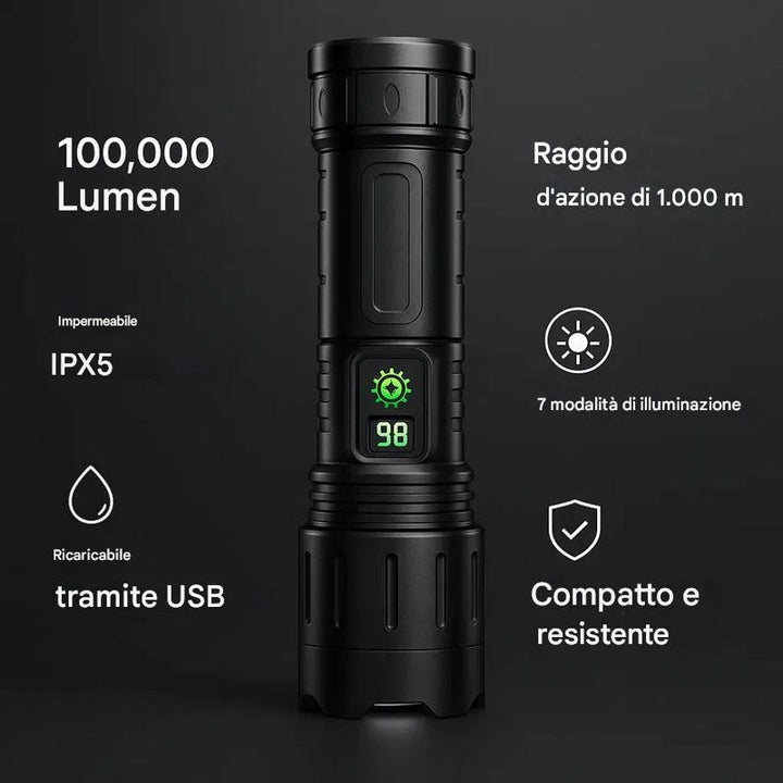 100000 Lumen Flashlight