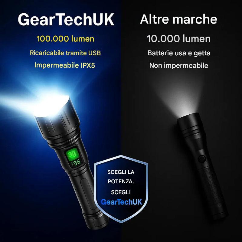 100000 Lumen Flashlight
