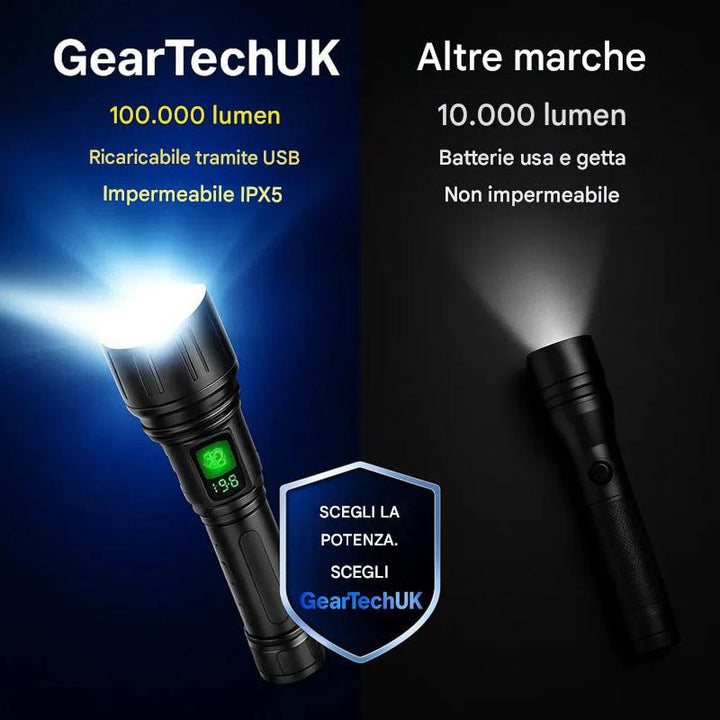 100000 Lumen Flashlight