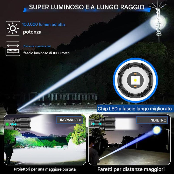 100000 Lumen Flashlight