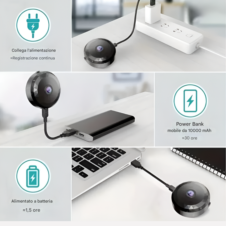 Mini telecamera wireless 1080p